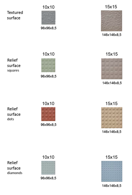 antislip unglazed tiles