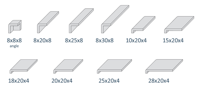 prirodny gres l-profil